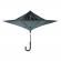 Odwracalny parasol